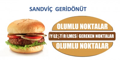 İletişimde Geri Bildirim