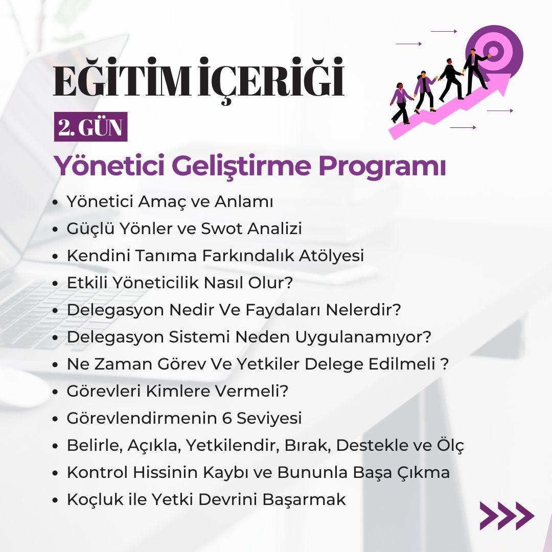 Online Yönetici Geliştirme Programı – Yazın Son Kampanyalı Fiyatı!